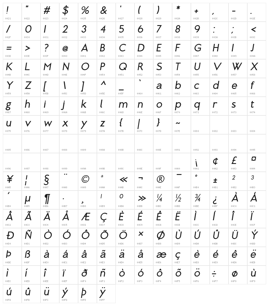 Brixton Medium Oblique Character Map