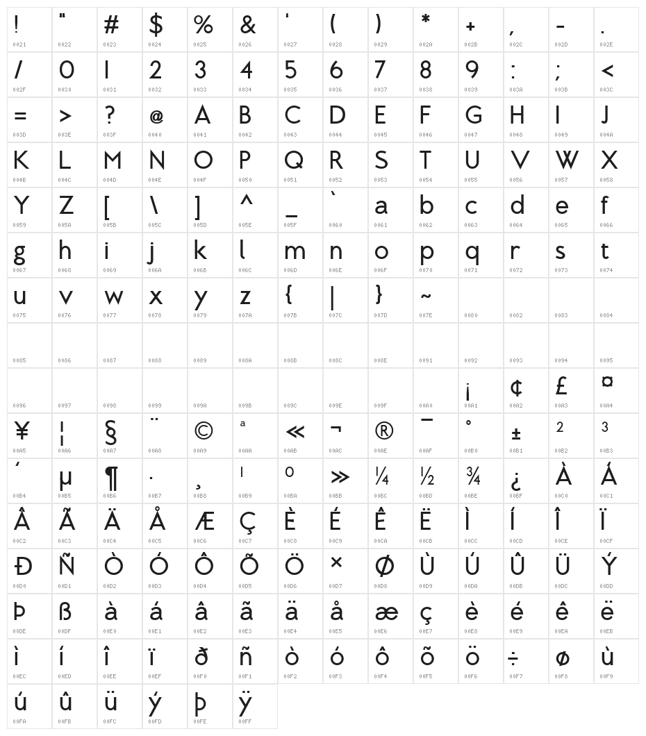 Brixton Medium Character Map