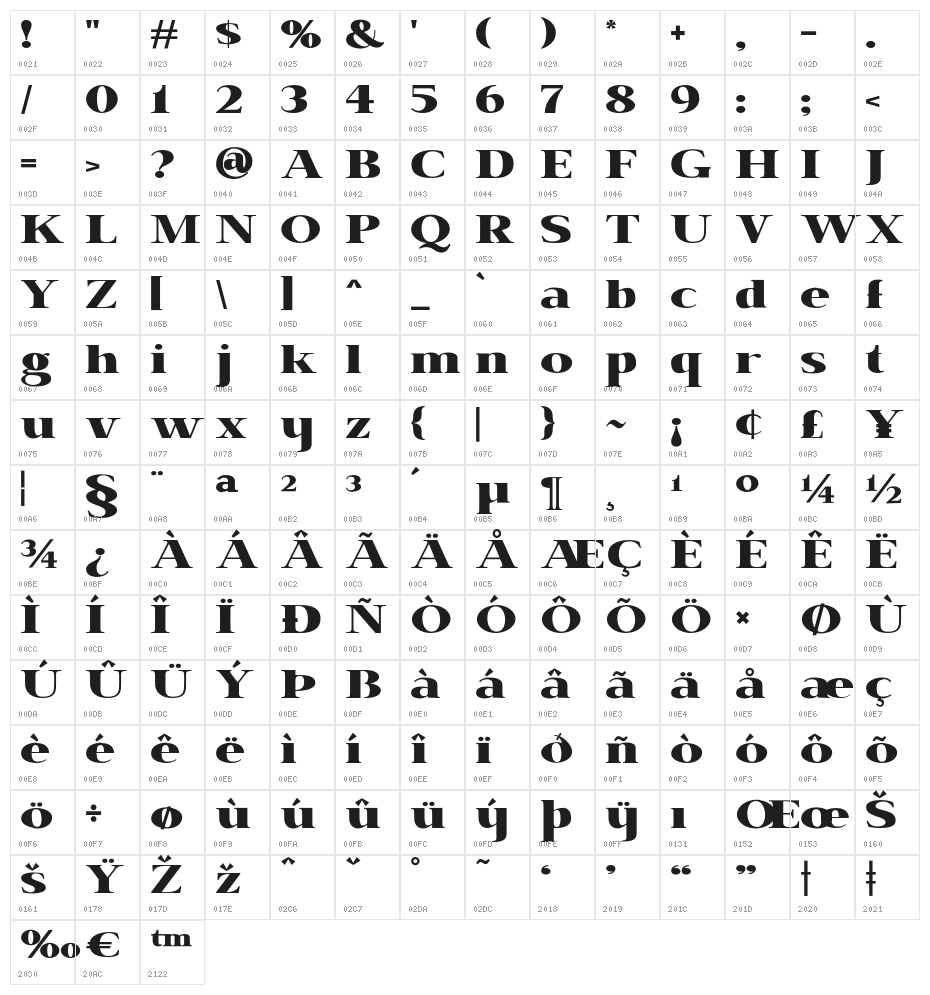 BrixtonPro-Heavy Character Map