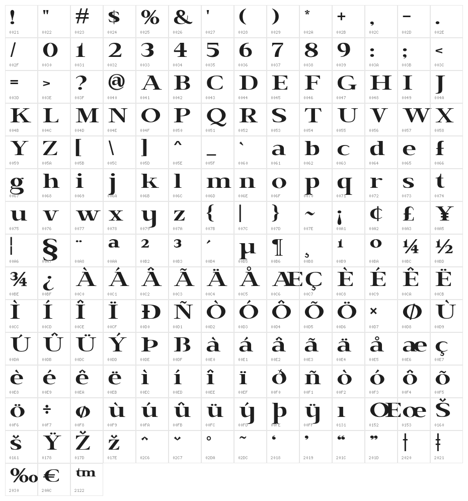 BrixtonPro-Regular Character Map