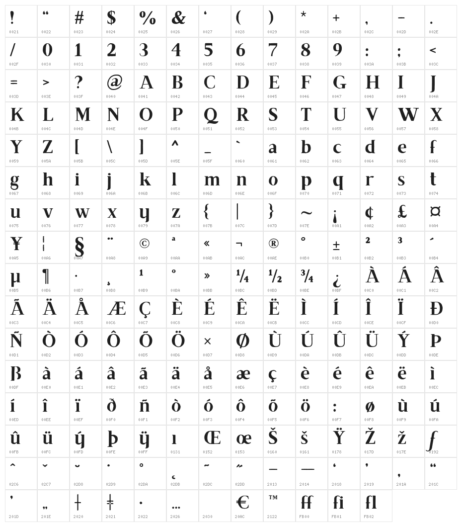 BrixtonTC-Regular Character Map