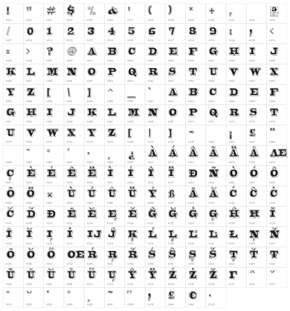 Bro 4D Demo Character Map