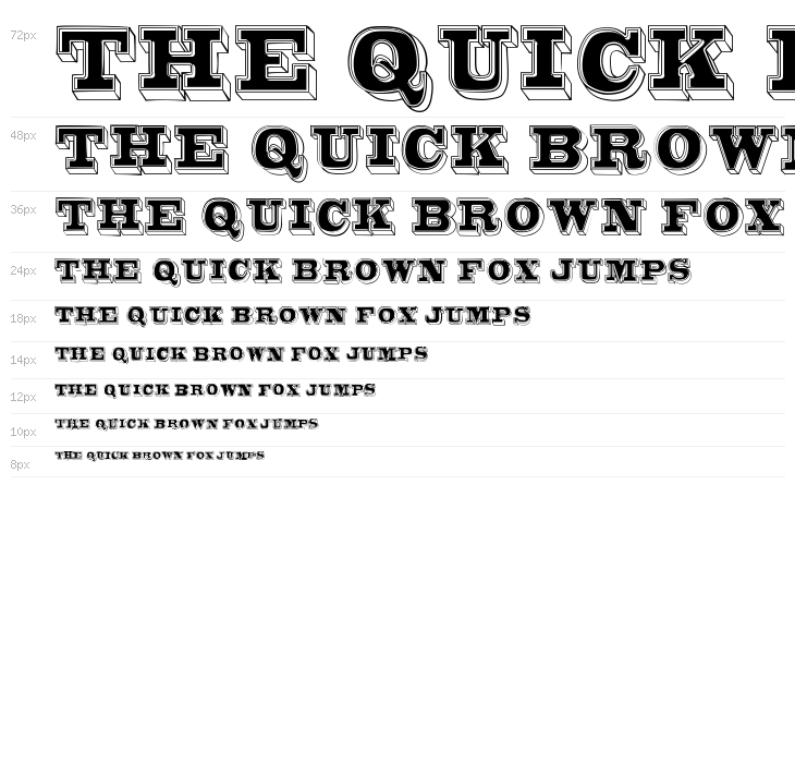 Bro 4D Demo Waterfall