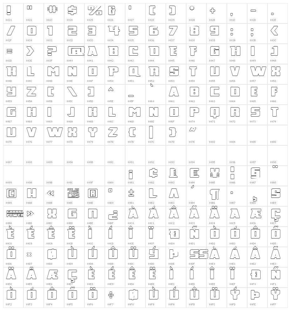 Broad Daylight Character Map