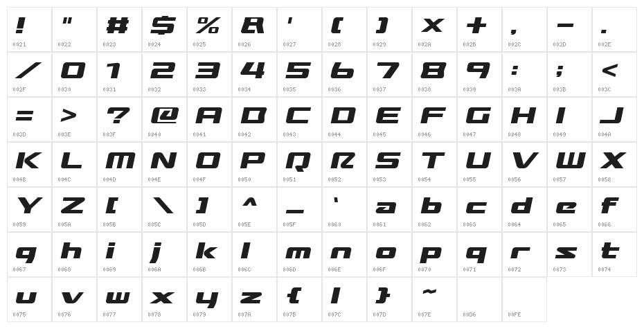 Broadbandoblique Character Map
