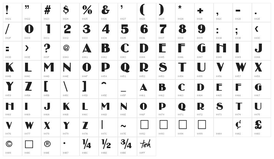 Broadbay Normal Character Map