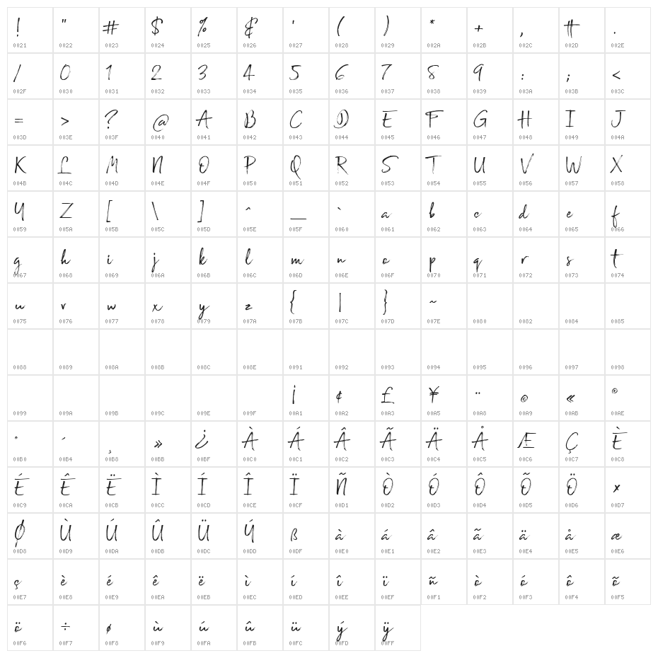 Broadcast Matter Character Map