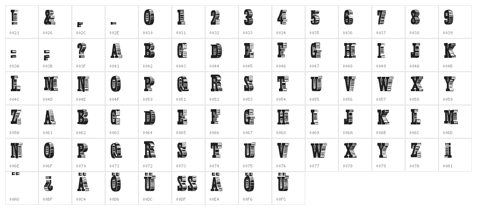 Broadcast Titling Character Map
