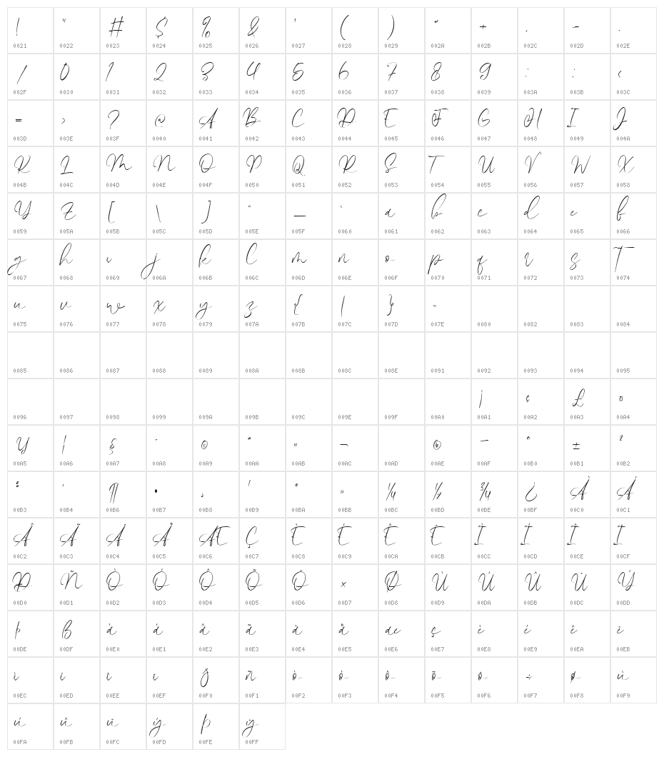 Broadloom Character Map