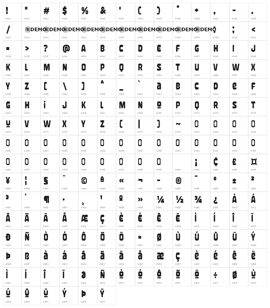 Broadly Similar Regular Character Map