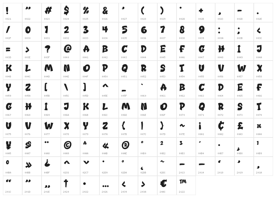 Broadmen Regular Character Map