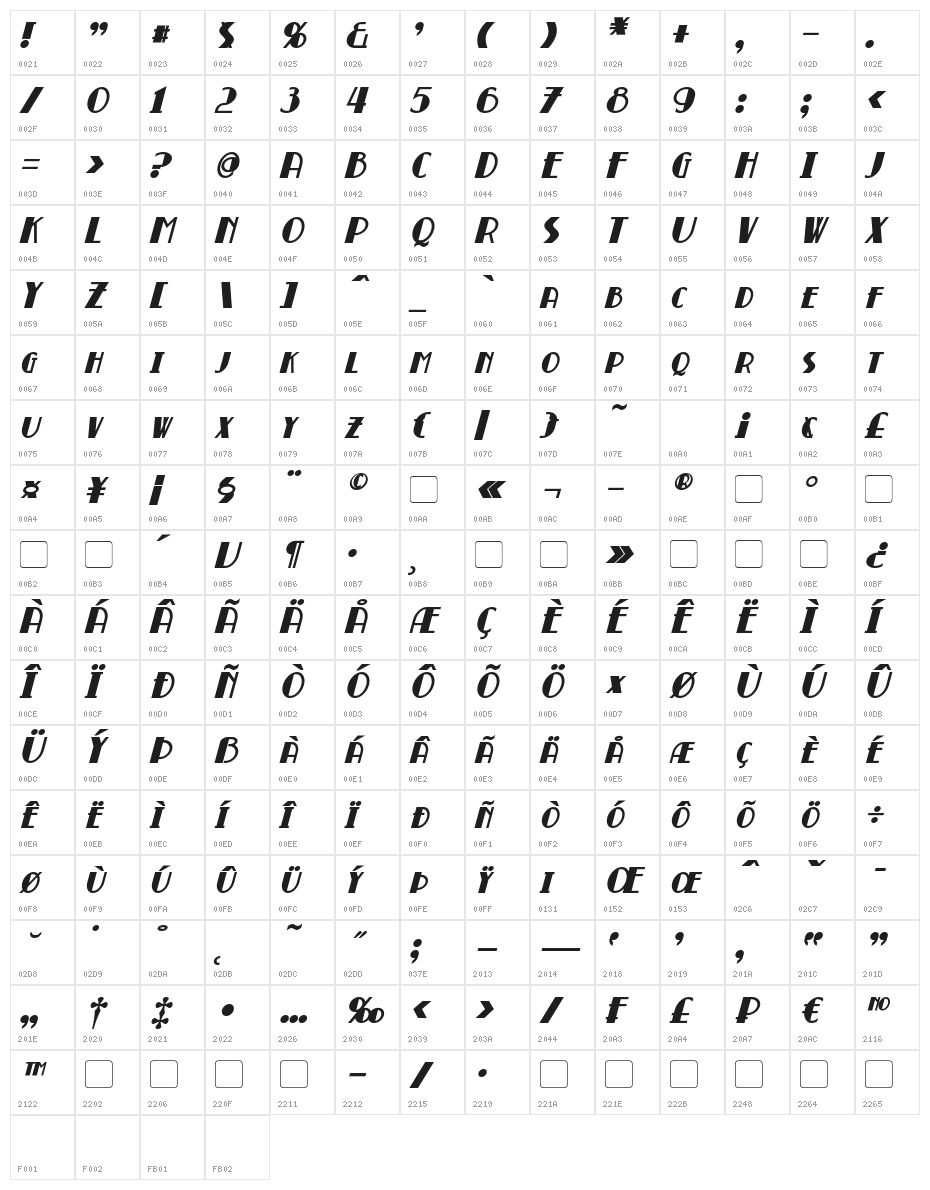Broadmoor Bold Italic Character Map