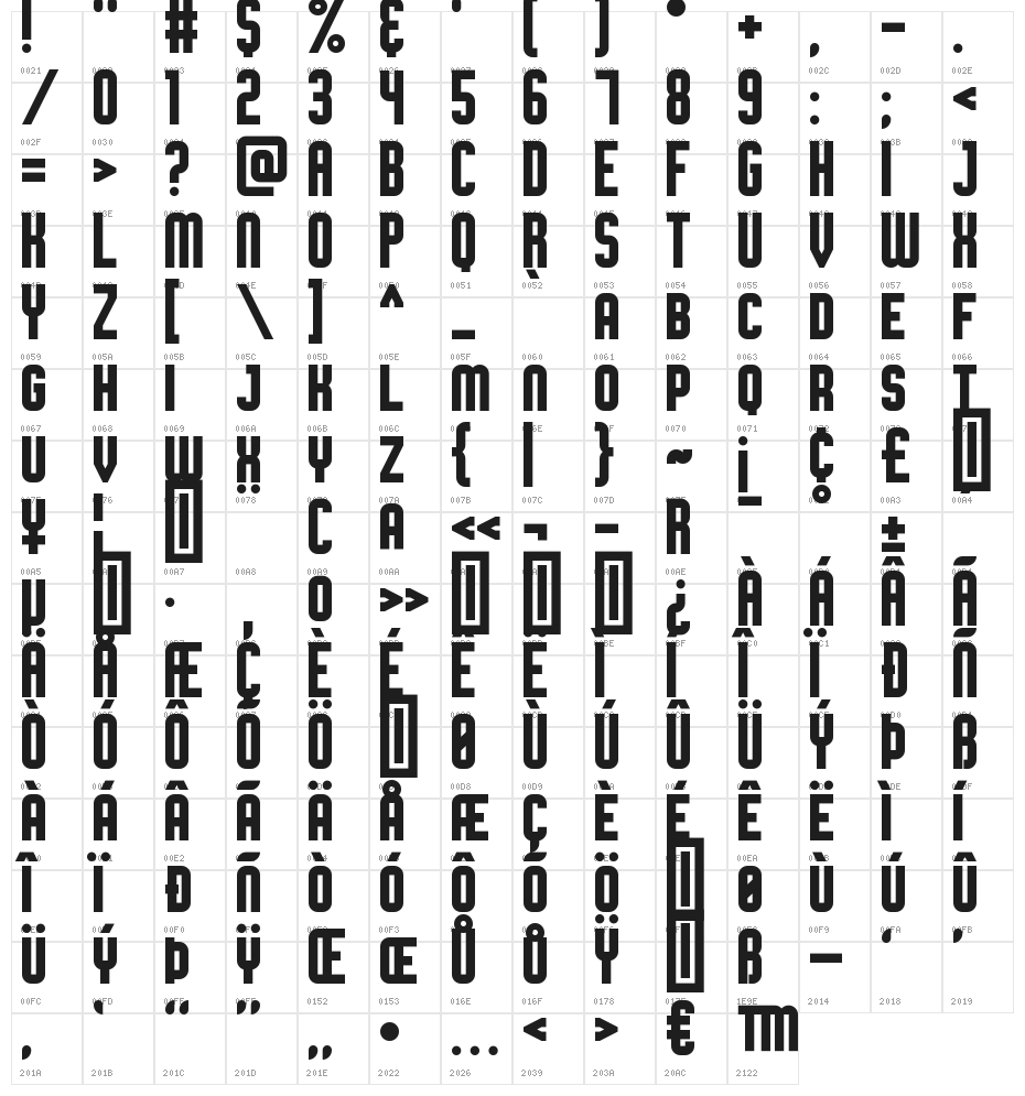 Broadsheet Bubble Character Map
