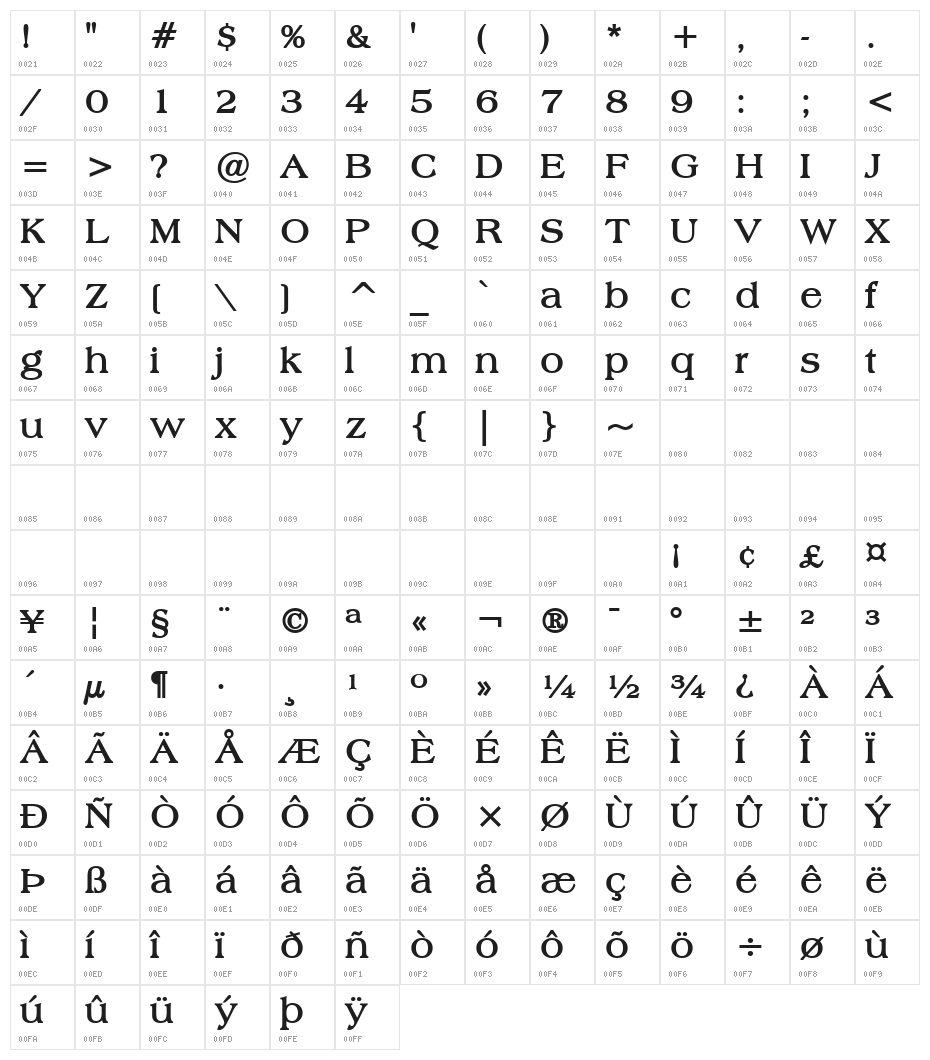 Broadsheet LDO Bold Character Map