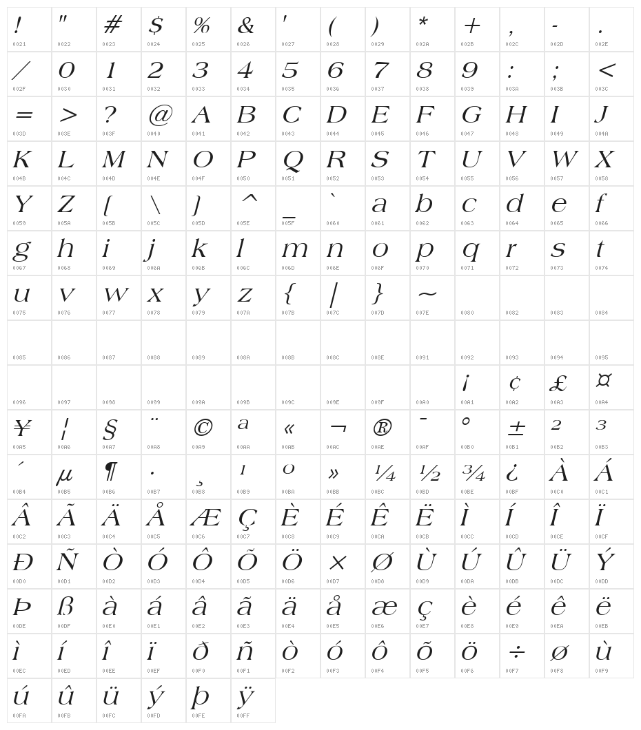Broadsheet LDO Italic Character Map