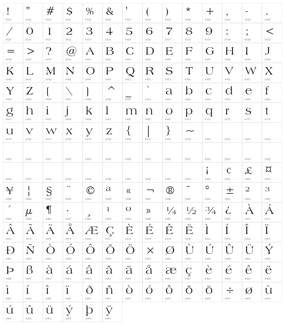Broadsheet LDO Character Map
