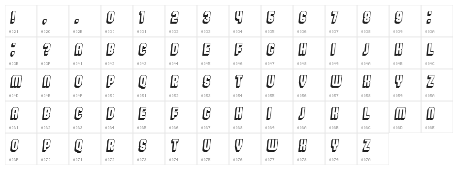 Broadway Flat 3D Italic Character Map