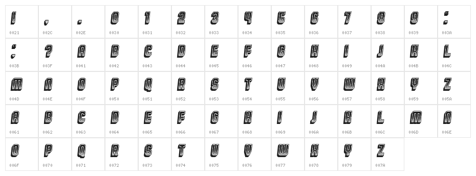 Broadway Gradient 3D Italic Character Map