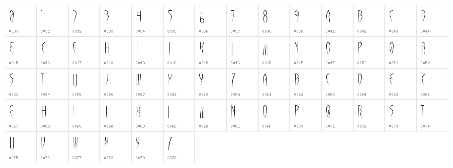 Broadway lights Character Map