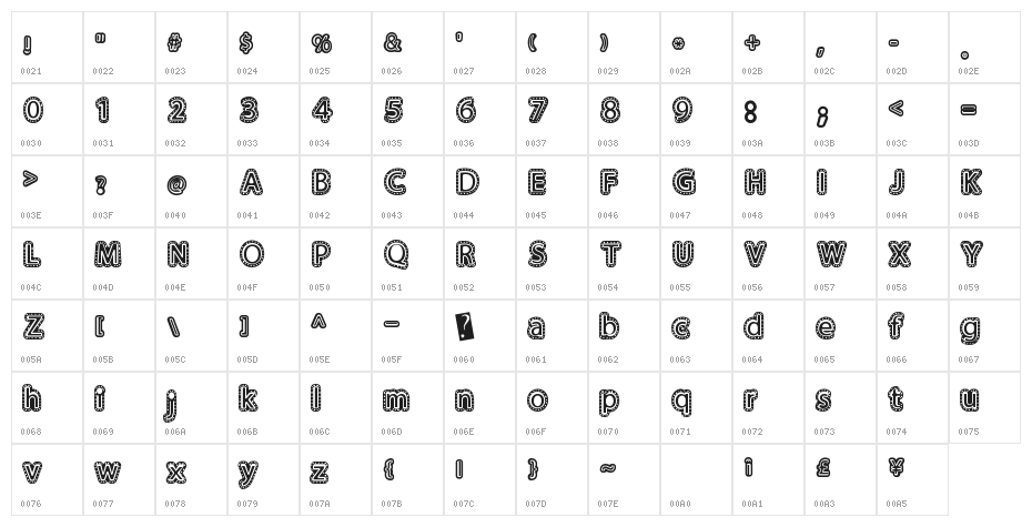 BroadwayEvent Character Map