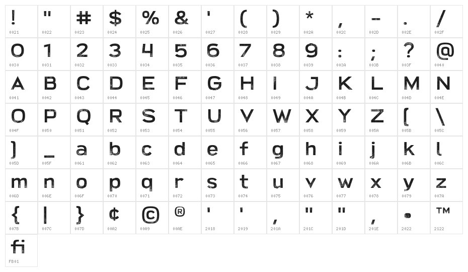 Broadwell-Distressed Character Map