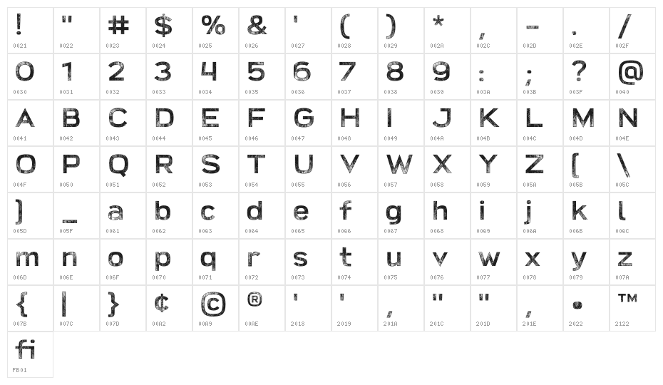 Broadwell-Extra-Distressed Character Map