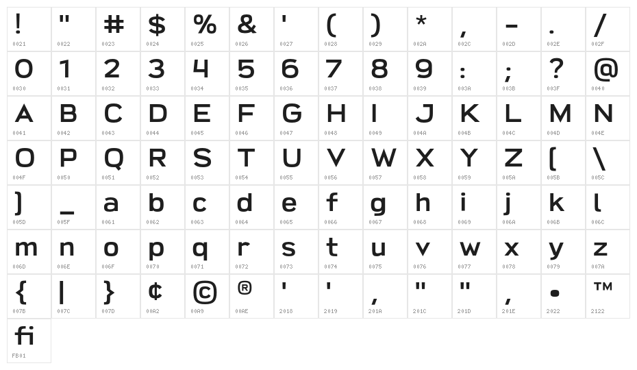 Broadwell-Standard Character Map