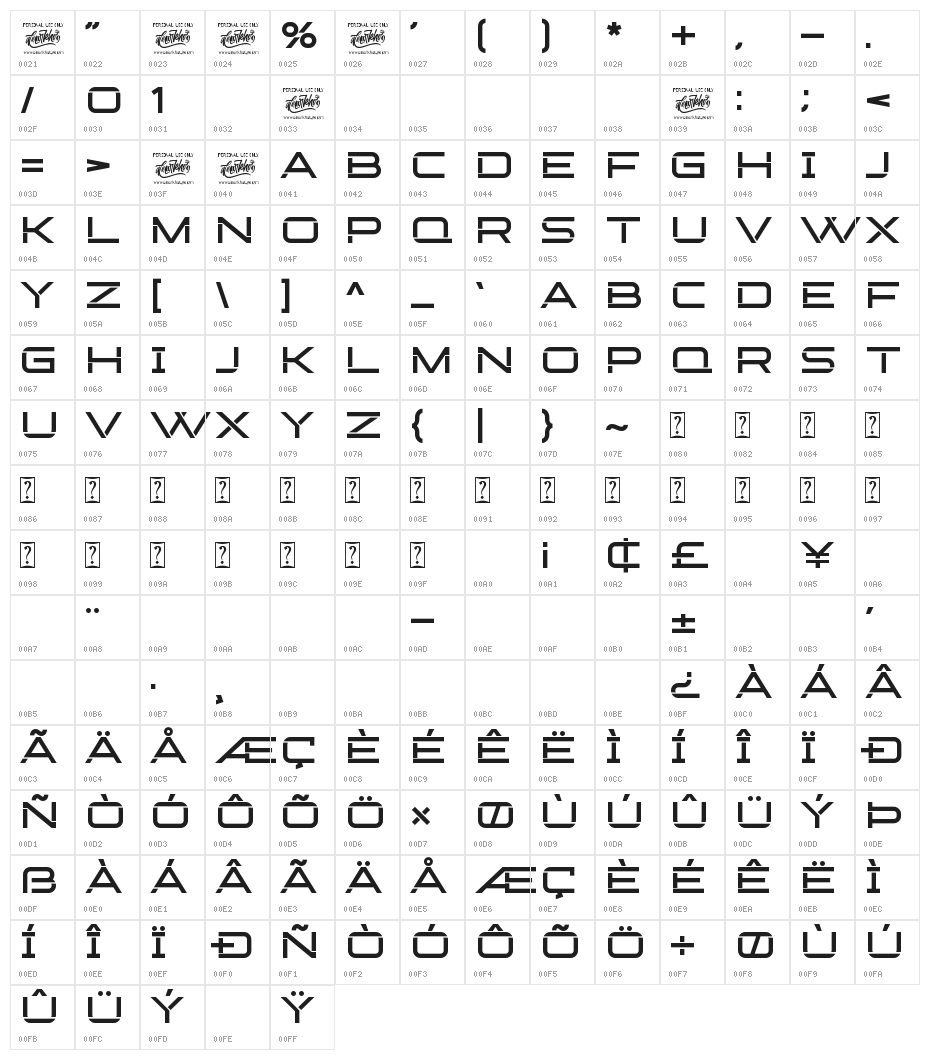 Broche Cut Character Map