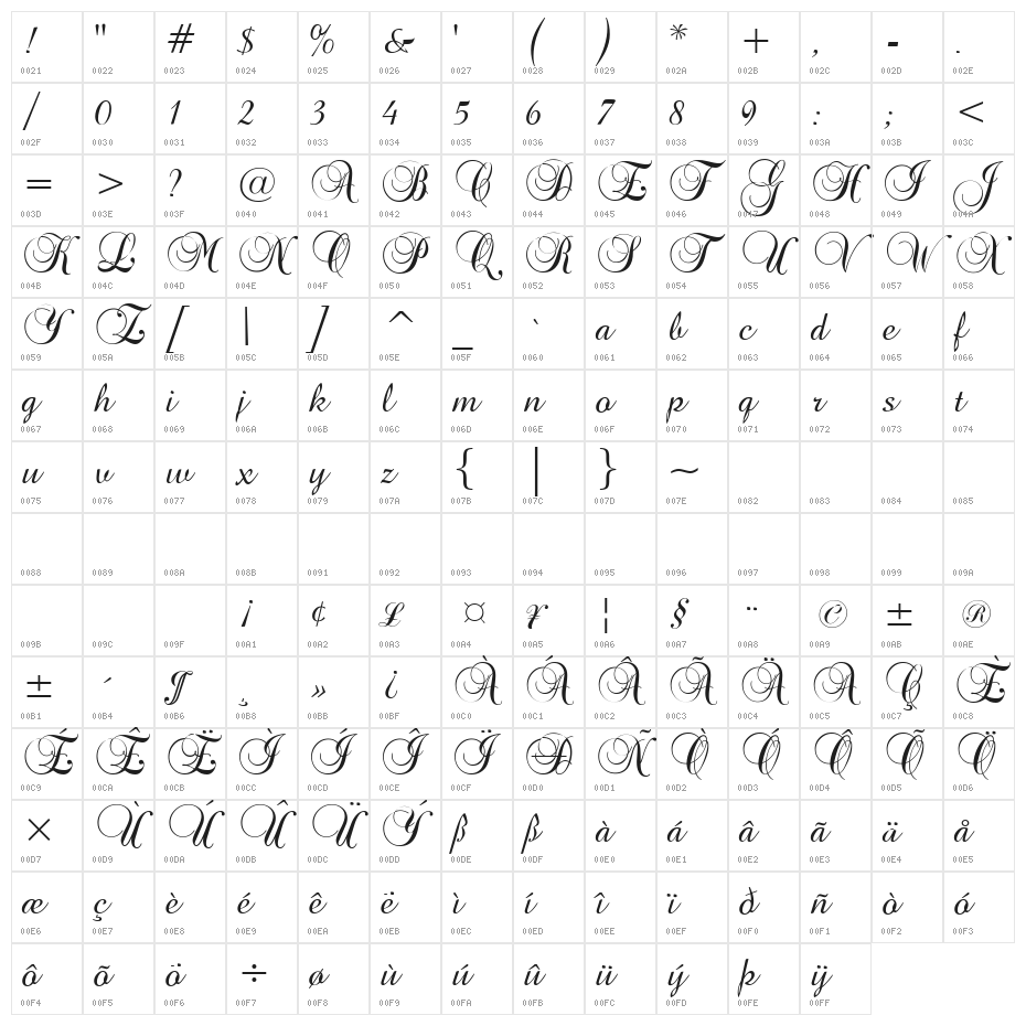Brock Script Character Map