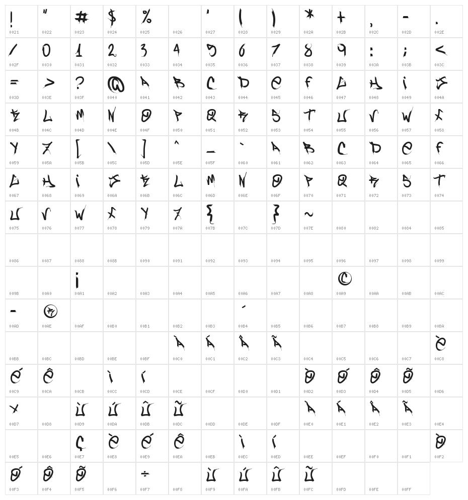 Brock165 Bold Character Map
