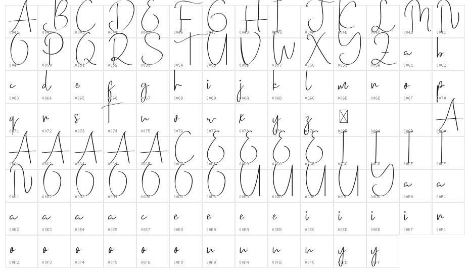 Brockly Demo Character Map