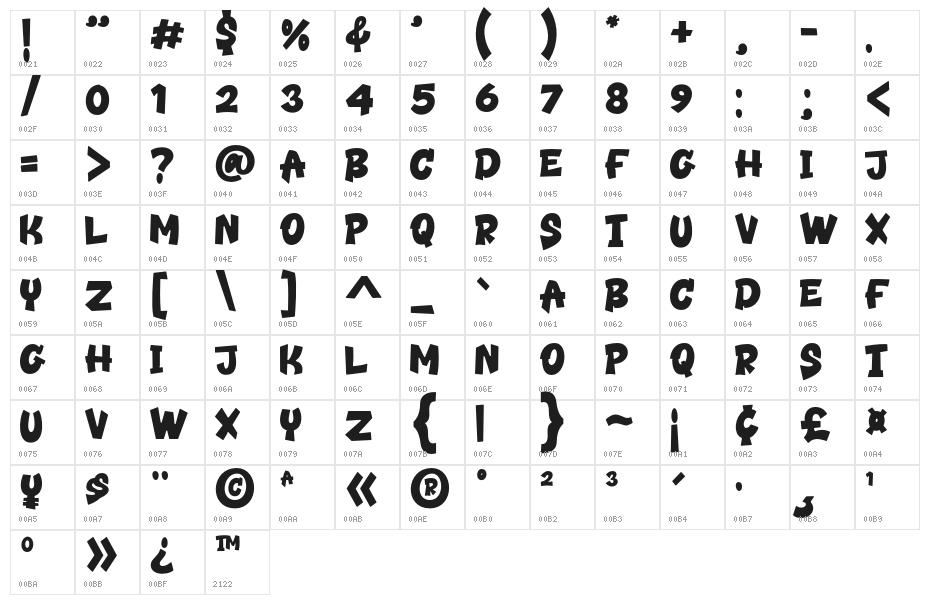 Brocklyns-Regular Character Map