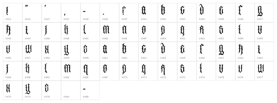Brodequin Character Map