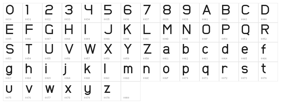 Broder Bold Character Map
