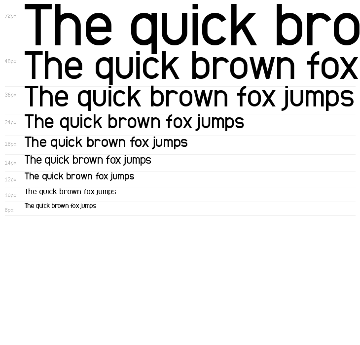 Broder Bold Waterfall