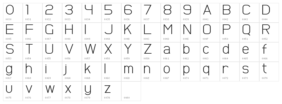 Broder Light Character Map