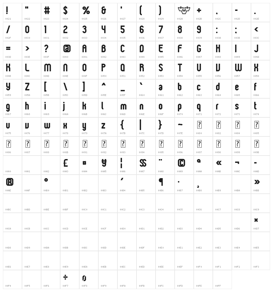 Broderbund Old Bold Character Map