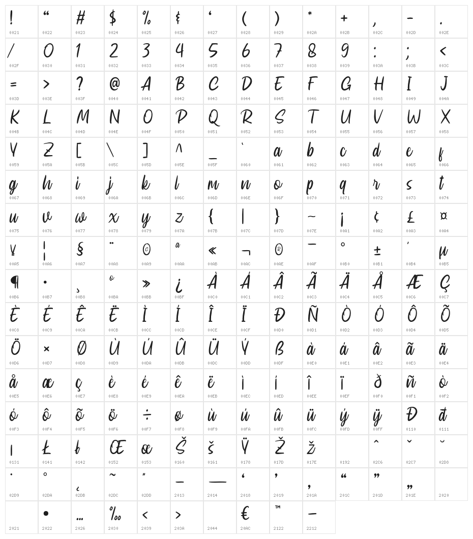 Broderick-Regular Character Map