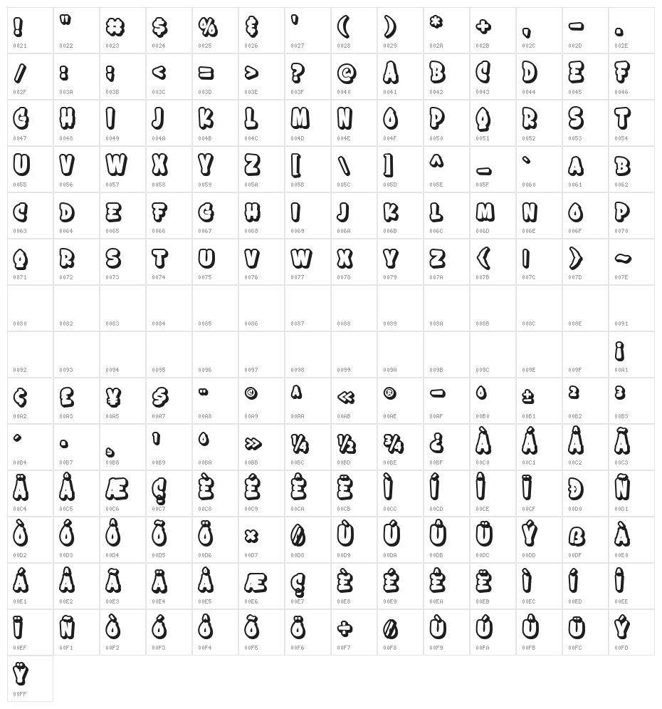 Brogles Extrude Character Map