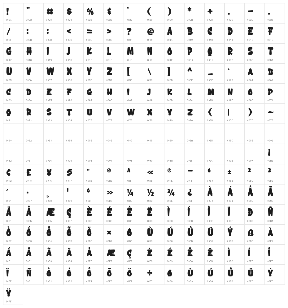 Brogles Regular Character Map
