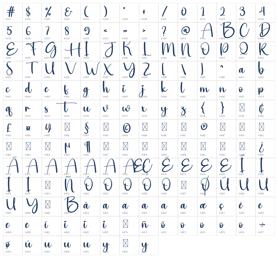 Broisther Character Map