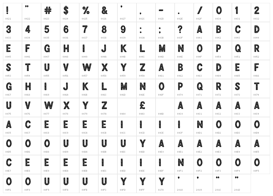 Broke N Stoned Character Map