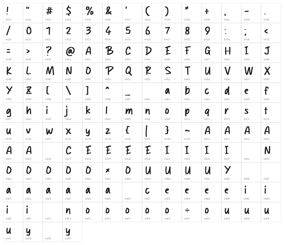 Broke Stone Character Map