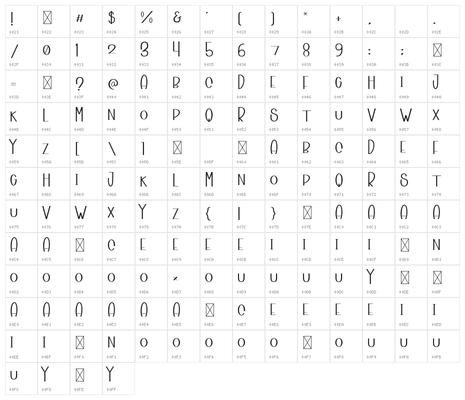 BrokefoldFunRegular Character Map