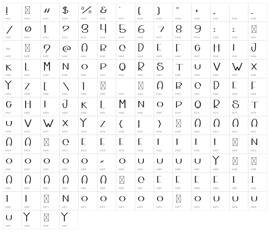 BrokefoldFunWide Character Map