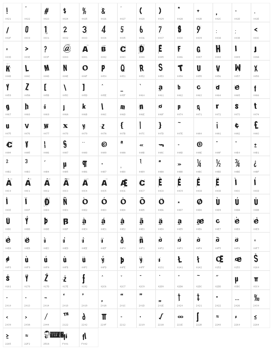 Broken 15 Character Map