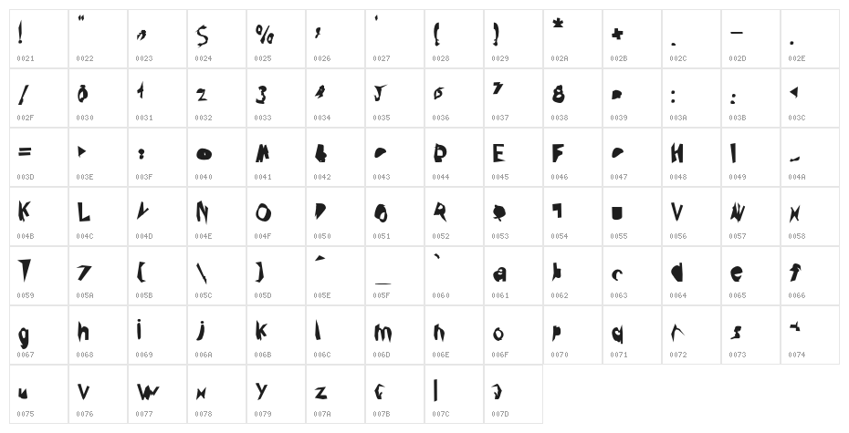 Broken Black Condensed Character Map