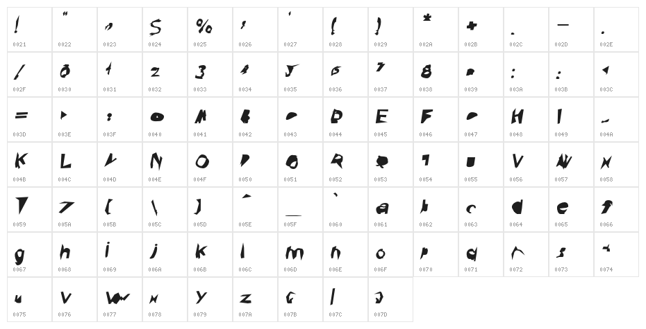 Broken Black Extended Oblique Character Map