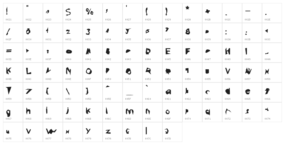 Broken Black Extended Character Map
