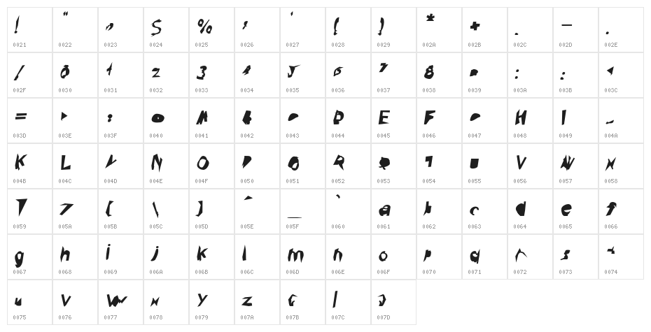Broken Black Oblique Character Map